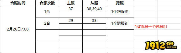 1912yx《仙魔劫》
